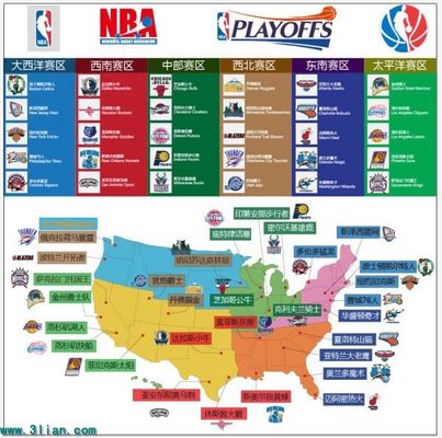 市场的溢价 市场的溢价