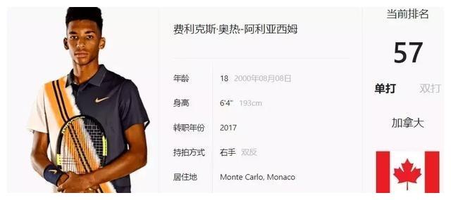 更多空间 更多空间